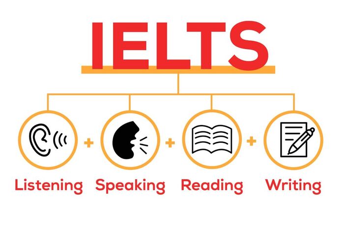 Luyện thi Ielts